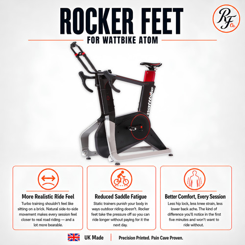 Rocker feet for wattbike atom - rocker,