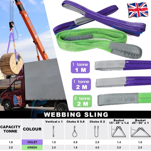 Duplex webbing web - 1m/, 2m