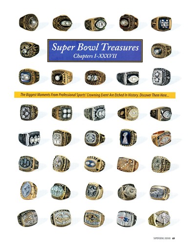 Super bowl rings - super, i