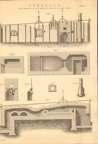 1868 print furnaces air - 1868,