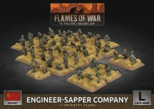 Flames of War: Soviet