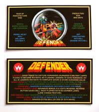 * * 'DEFENDER' Williams 1982 Custom Instruction/Apron Cards (New) * *
