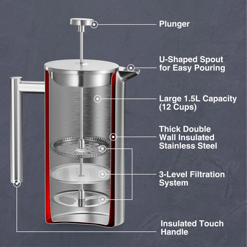 Cafetiere french press - cafetiere,