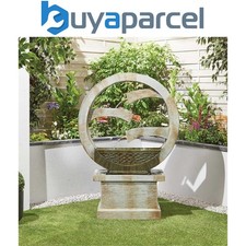 Easy Fountain Impressions