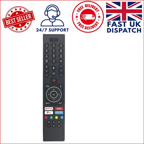 Ergonomic smart remote - smart,
