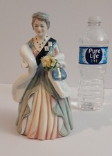Queen Elizabeth Queen Mother