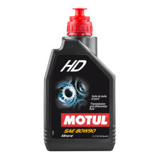 Kawasaki GTR1000 Motul HD