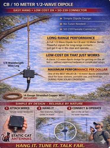 Radio base station antenna - base,