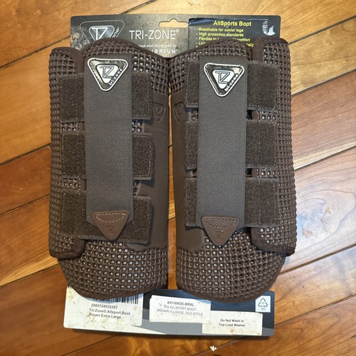 New tri zone equilibrium - new, tri-zone