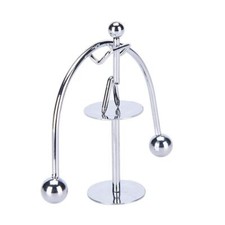 Weightlifter Gadget Perpetual