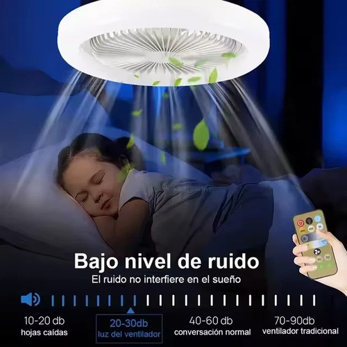 Led ceiling fan - led, with