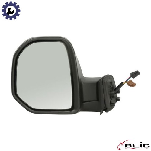 Exterior mirror - exterior,