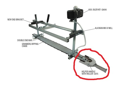 Granberg g975 helper handle - helper,