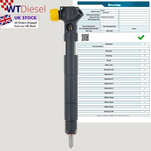 Mercedes cla diesel fuel - mercedes, a
