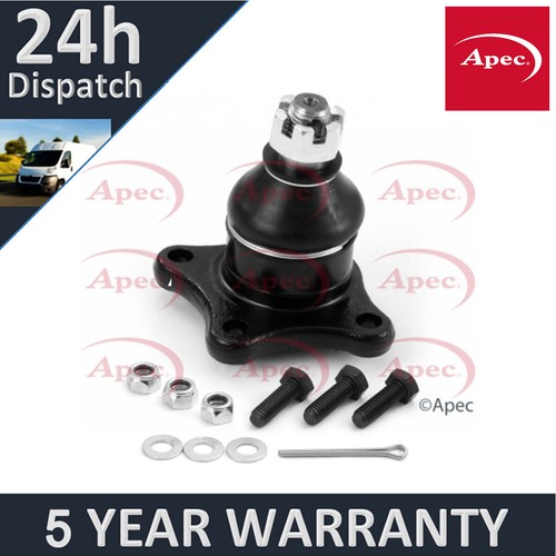Fits renault clio kangoo - fits,