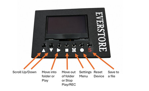 Maxduino everstore that can - that,