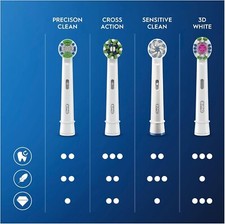 ORAL B REPLACEMENT ELECTRIC