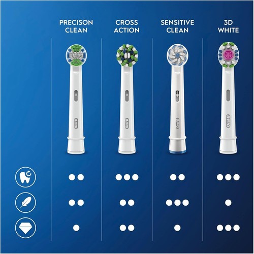 Oral replacement electric - b,
