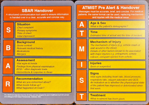 Atmist sbar prompt card - atmist,