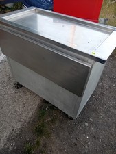 Commercial catering - ,