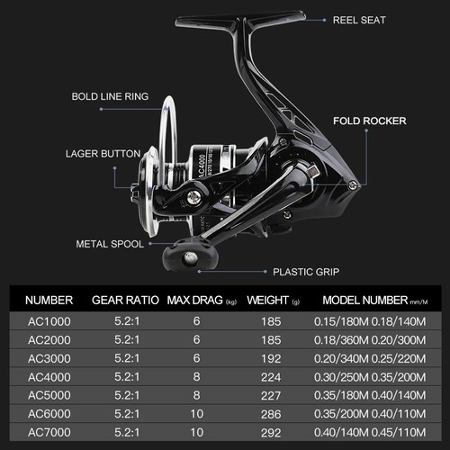 Metal spool spinning fishing - metal,
