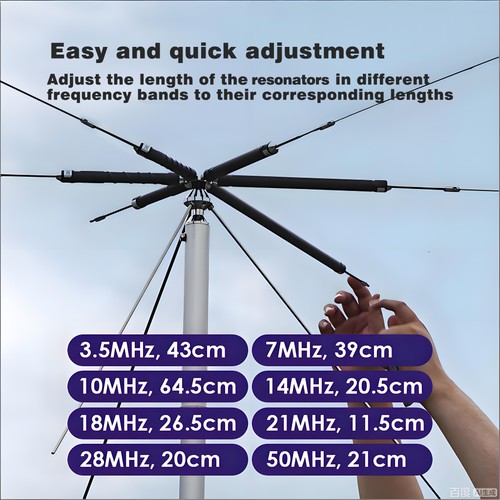 Hfc shortwave dipole - hfc-6s,