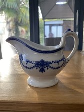 Losol Ware Keeling & Co LTD