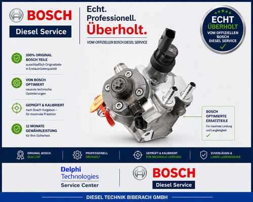 High pressure pump - pump,