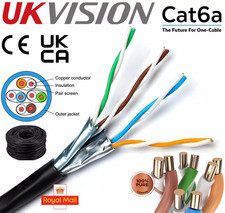 External shielded cat6a - external,