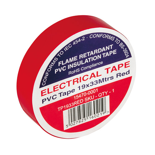 Premium electrical pvc - premium,