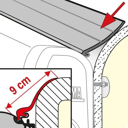 Fiamma motorhome rain guard - fiamma, l