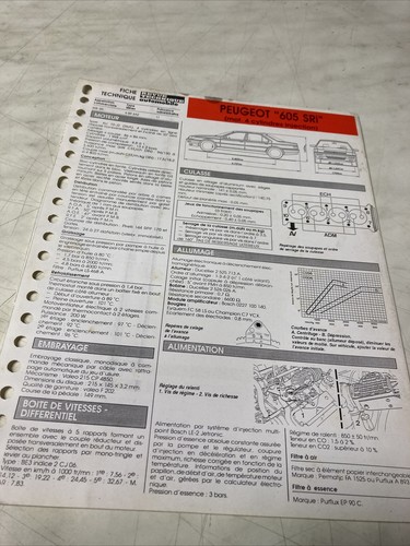 Automobile technical sheet - technical,