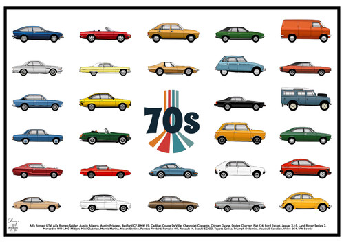 Poster cars the 1970 - the,