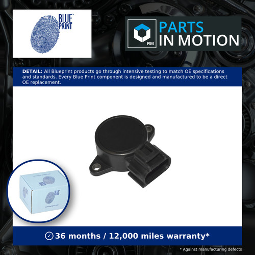 Accelerator throttle position - accelerator,