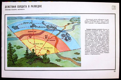 Poster soviet rifle - rifle, nuclear