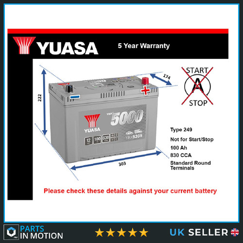Battery fits santana ps10 8d - fits, 2.8d
