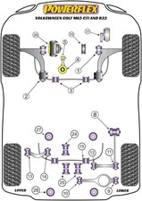 Powerflex Rear Bush Kit for VW