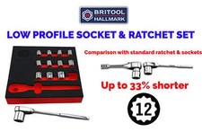 Low Profile / Restricted