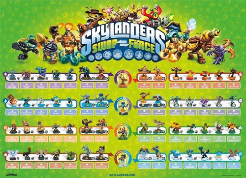 Skylanders swap force - skylanders, force-