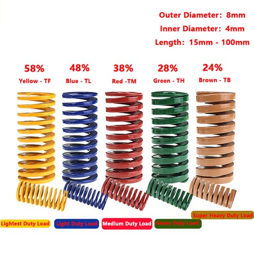 Heavy load duty compression - heavy,