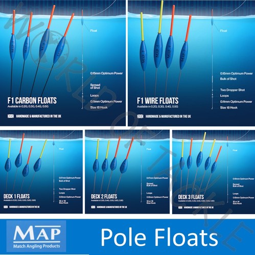 Map pole floats float - map,