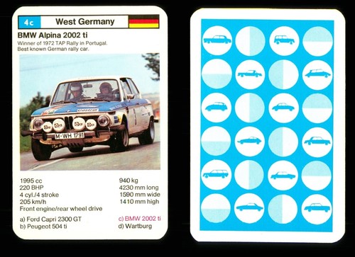 Info card rally - 1, bmw