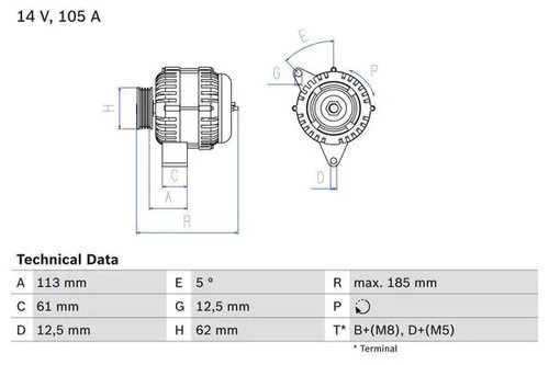 Alternator with freewheel belt