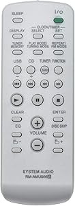Amu006 replaced remote suit - remote,