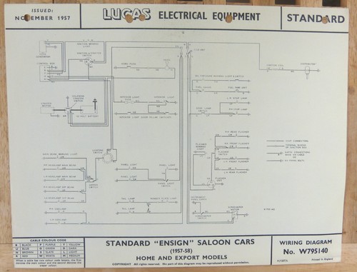 Original lucas standard ensign - standard,