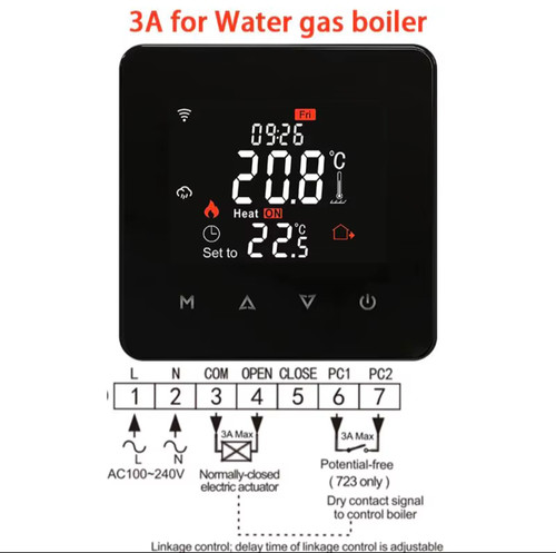 Smart programmable - wi-fi,