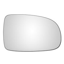 Right Hand Drivers Side