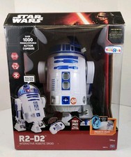 Star Wars Force Awakens R2-D2