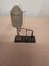 Gauge water tower by ratio - gauge,