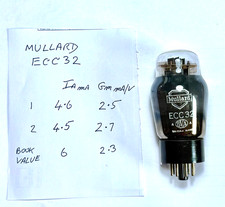 ECC32 Mullard Valve Tube  Equivalents B65 CV1988 CV181